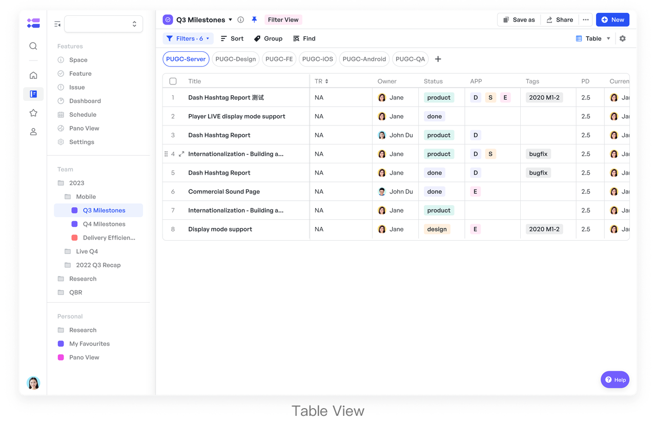 Khả năng theo dõi toàn diện